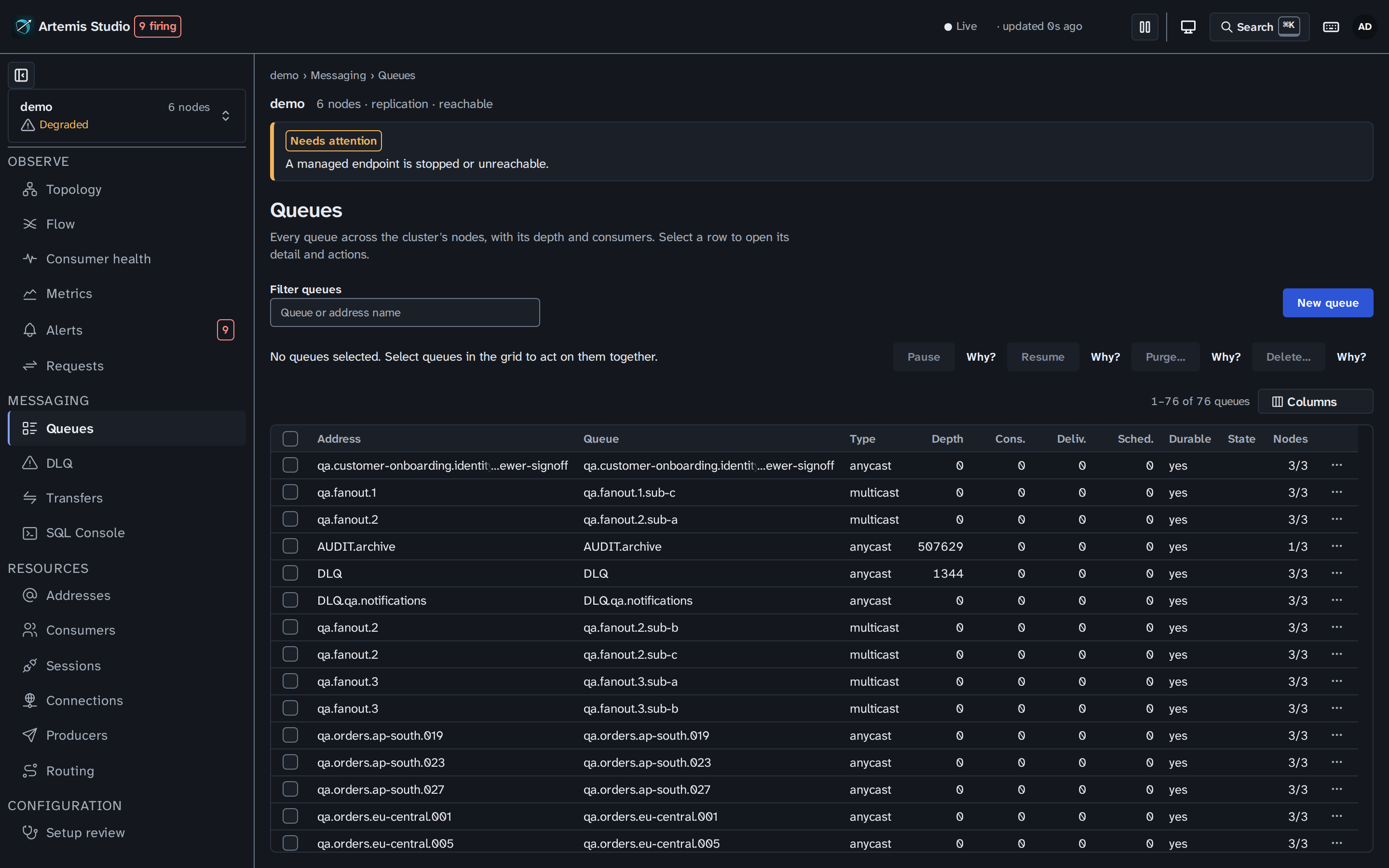 Every queue across every node in one virtualised grid